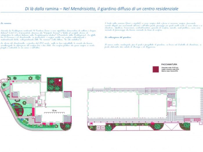 Archisio - Luca Righetto - Progetto Progettazione giardini Di l dalla ramina