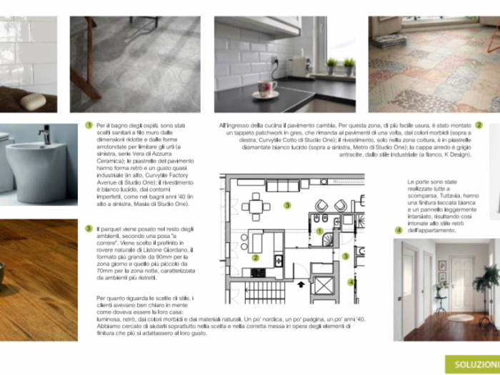 Archisio - Amodo - Progetto Trasformare la terrazza in un living