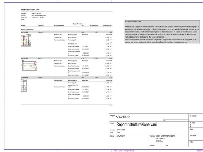 Archisio - Andrea Sorci Natural Living - Progetto Progetto di ristrutturazione di un monolocale bo