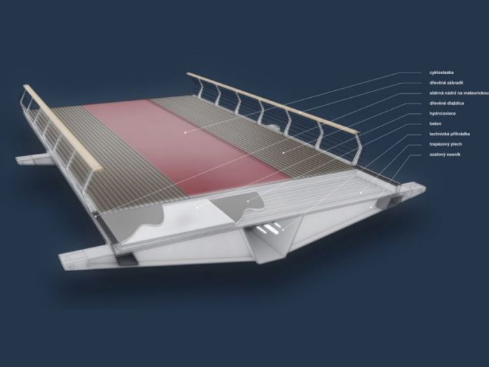 Archisio - Davide Coluzzi Daz Architect - Progetto Bridge in prague