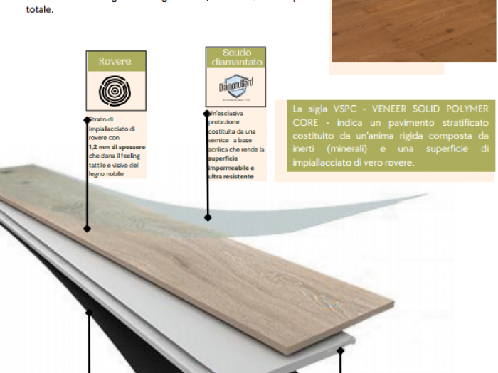 Archisio - Vendumm - Progetto V-spc evoluzione o rivoluzione