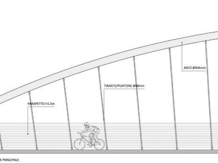 Archisio - Chiara - Studio Violi - Progetto Passerella ciclopedonale