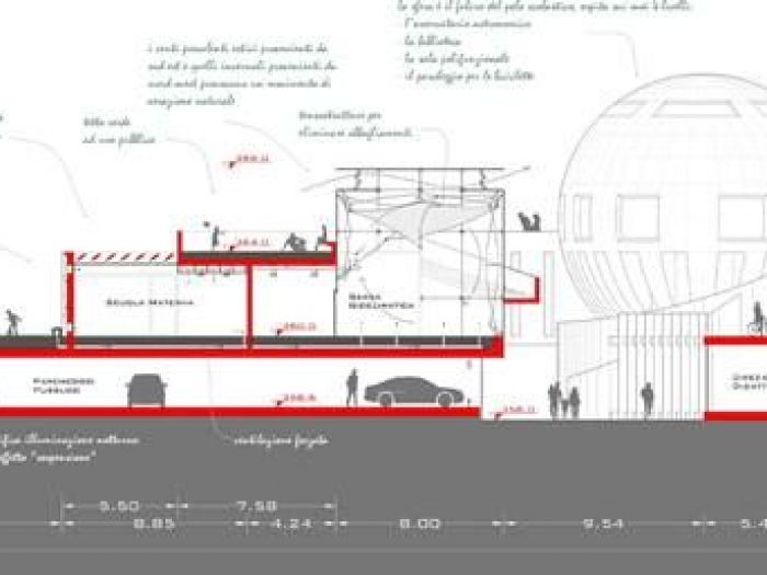 Archisio - Ettore Curto - Progetto Orsa maggiore