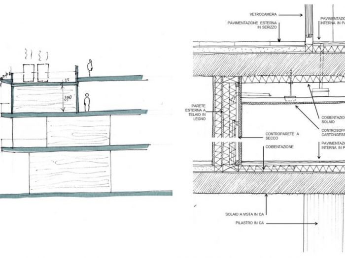 Archisio - Coarch Studio - Progetto Concorso internazionale per il il centro civico di milano - garibaldi isola - 2014