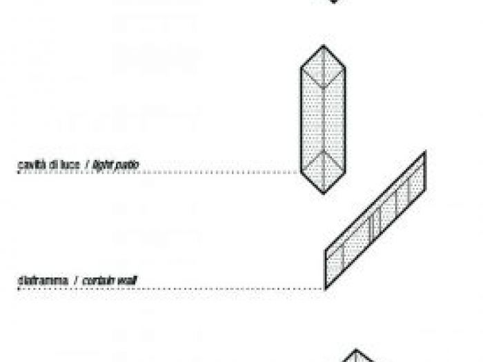 Archisio - Domenico Pastore - Progetto ps house