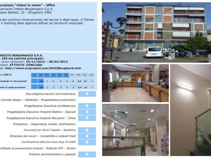 Archisio - Giuseppe Porretti - Progetto Uffici