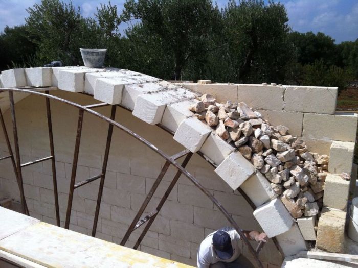 Archisio - Impresa Edile Angelo Sacco - Progetto Geometra angelo sacco