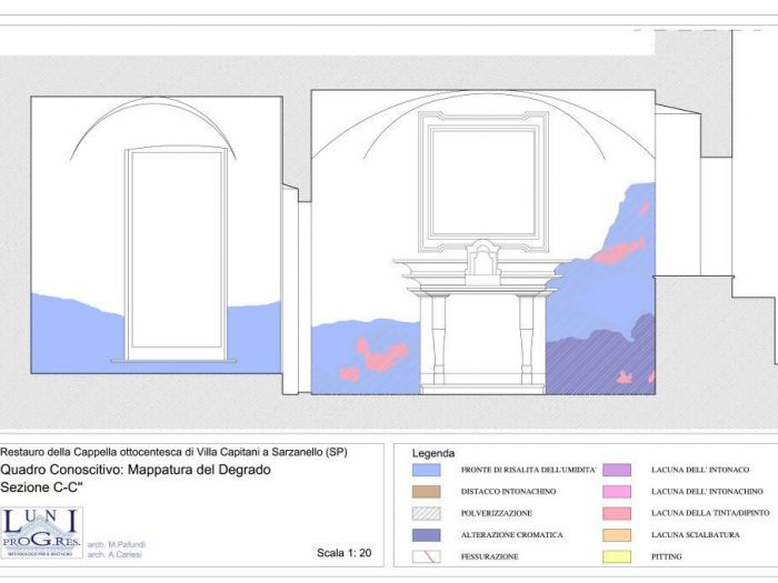 Archisio - Luni Progres - Progetto Villa capitani - sarzanello