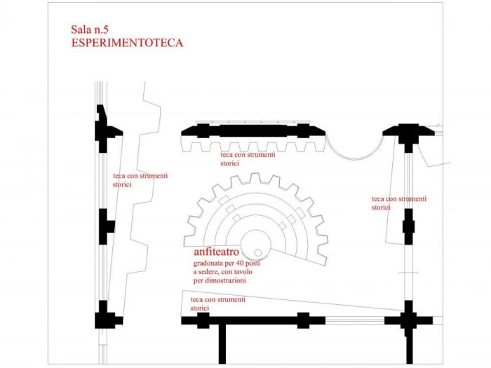 Archisio - Leolab - Progetto Miti Museo dellinnovazione e della tecnica industriale