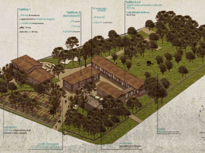 Archisio - Coarch Studio - Progetto Abitare solidale