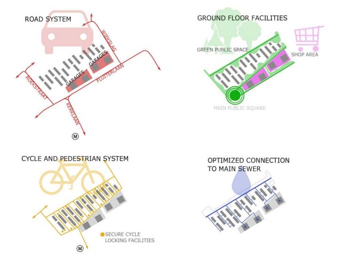 Archisio - Davide Coluzzi Daz Architect - Progetto Unsquared pixel