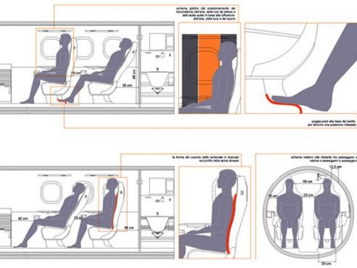 Archisio - Luca Longu - Progetto Transports