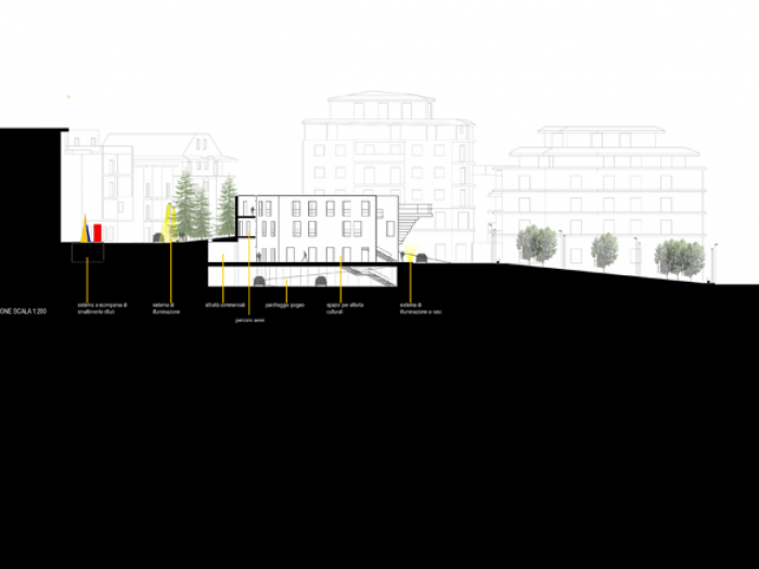 Archisio - Giovanni Fiamingo - Progetto Riqualificazione fontenuova