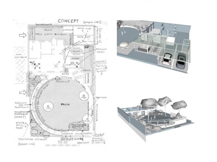 Archisio - Luca Righetto - Progetto La favola bella