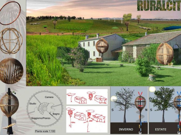 Archisio - Pstudio - Progetto Ruralcity