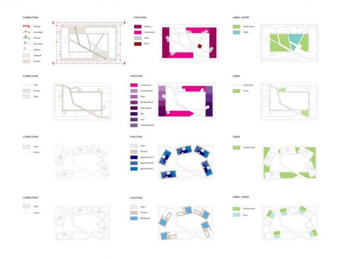 Archisio - Bicuadro - Progetto Complesso residenziale ruichang china