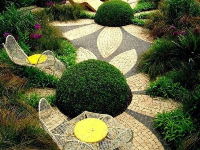 Archisio - Dotto Francesco Consulting Green - Progetto Piccoli giardini in citt