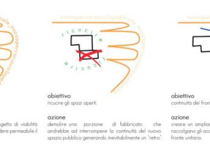Archisio - Studio Ferretti - Progetto Ufficio postale tergu