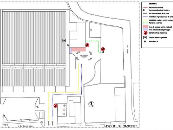 Archisio - Zappia Luca - Progetto Sicurezza