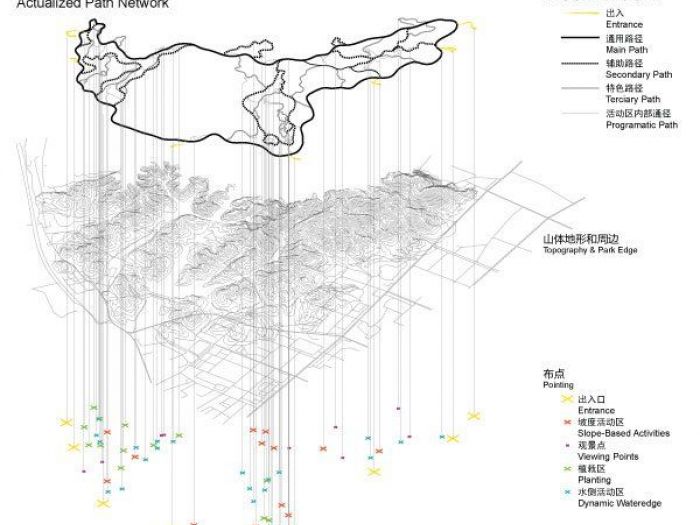 Archisio - Plasma Studio - Progetto City fringe park