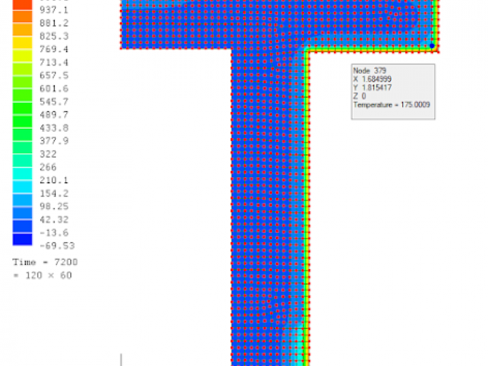 Archisio - Luigi Di Francesco - Progetto Progettazione antincendio di un garage