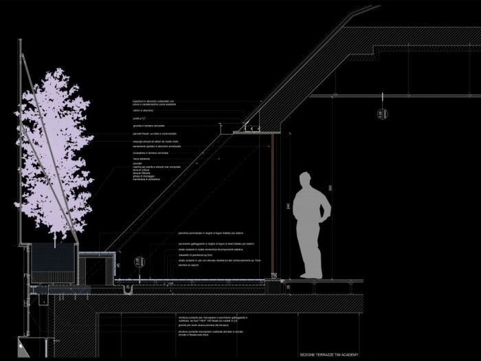 Archisio - Best Belingardi Stefano Architects - Progetto Sede telecom italia