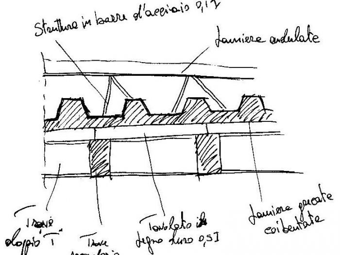 Archisio - Javier Reyes Batista - Progetto Angle houseCasa spigolo