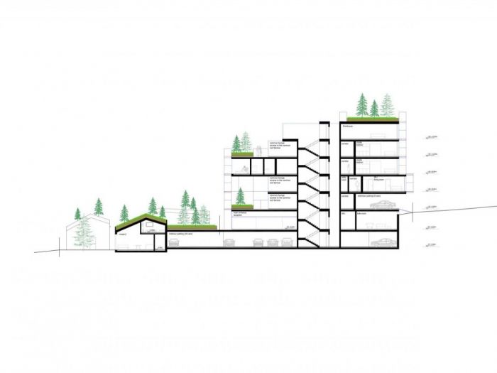 Archisio - Plasma Studio - Progetto Resort chalets jasna