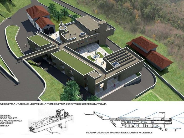 Archisio - Ruggero Lenci - Progetto Chiesa parrocchiale di s M Goretti
