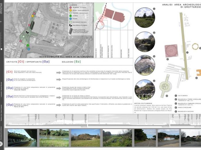 Archisio - Alessia Rinnone - Progetto Progetto di riqualificazione dellarea archeologica