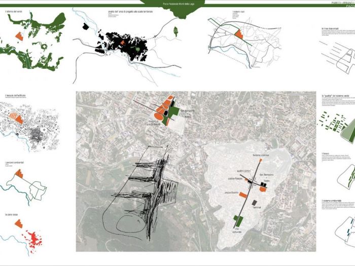 Archisio - Studio Ferretti - Progetto Parco urbano