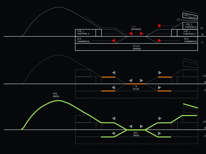 Archisio - Plasma Studio - Progetto Ban xue gang art center