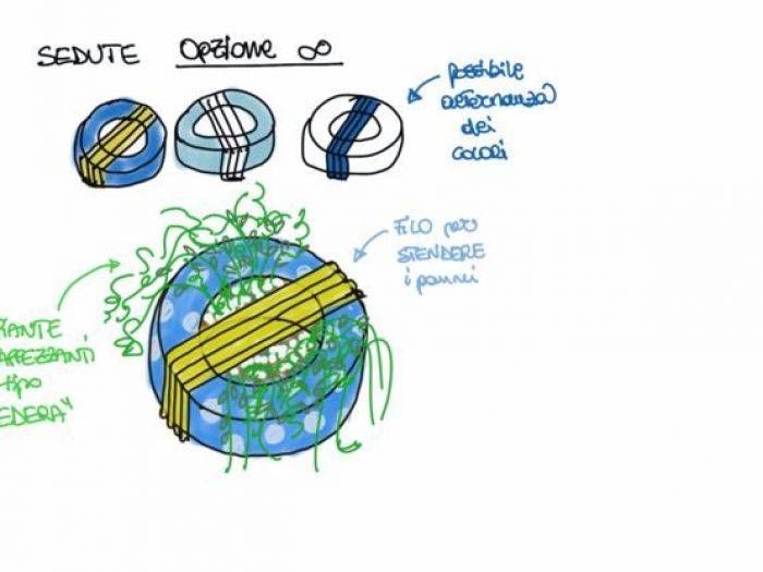 Archisio - Francesca Ianni - Progetto Progetti