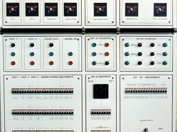 Archisio - Furlanetto International srl - Progetto Yacht