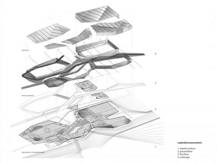Archisio - Plasma Studio - Progetto Mercedes-benz campus