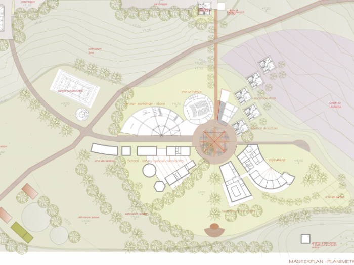 Archisio - Silvia Nanni - Progetto Villaggio socio-assistenziale