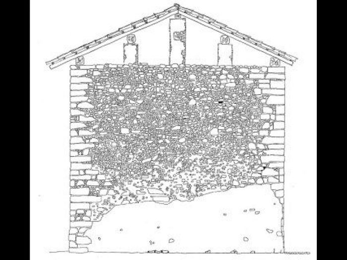 Archisio - Studio Di Agronomia E Architettura Del Paesaggio - Progetto Ricetto di candelo