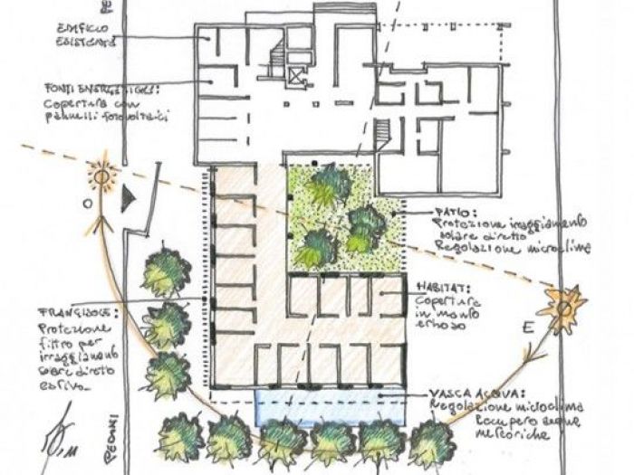 Archisio - Brau Battistelli Roccheggiani Architetti Associati - Progetto Casa della salute