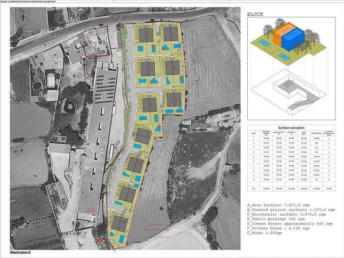 Archisio - Studio Bugna - Progetto Masterplan intervento complesso residenziale a maghatab-malta