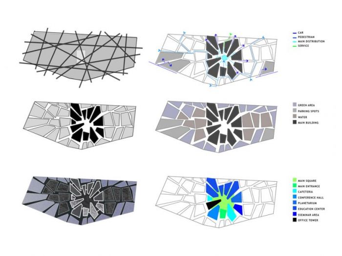 Archisio - Bicuadro - Progetto Centro educazione e prevenzione disastri istanbul