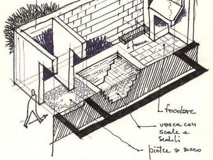 Archisio - Giuseppe Curatolo - Progetto Pensieri a matita
