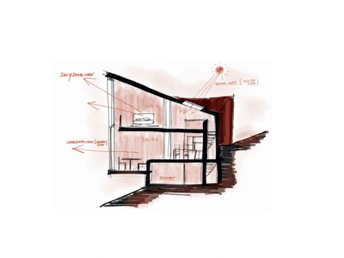 Archisio - Bicuadro - Progetto Nest powder mountain lot 9 salt lake city