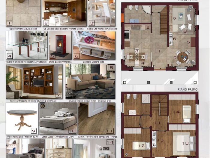 Archisio - Mc Rendering Solution - Progetto un perfetto connubio tra passato presente e Futuro