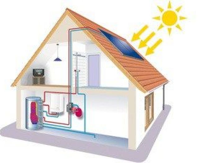 Archisio - Impianti Delta Montaggi - Progetto Impianti a risparmio energetico