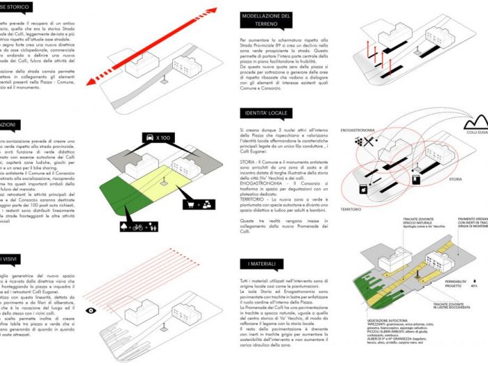 Archisio - Depaolidefranceschibaldan Architetti - Progetto La promenade dei colli
