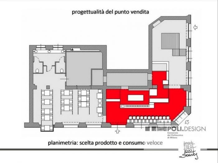 Archisio - Mariacarla Panariello - Progetto Bread society