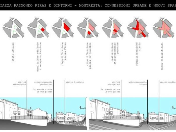 Archisio - Simone Coni - Progetto Connessioni urbane e nuovi spazi