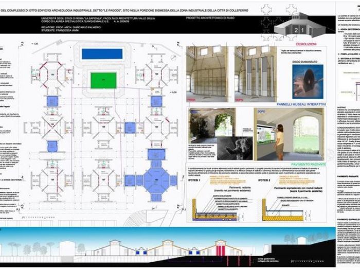 Archisio - Francesca Ianni - Progetto Progetti