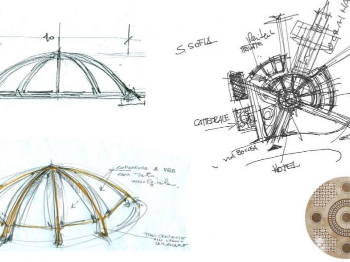 Archisio - Studio Costa Progettazioni - Progetto New multifuncional cultural centre - s Sofia