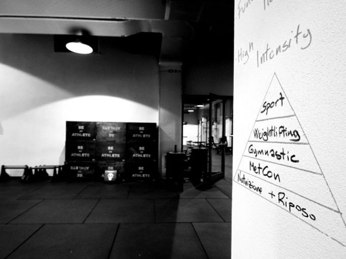 Archisio - Paolo Del Grande Architetto - Progetto Try harder club - crossfit thc - rome